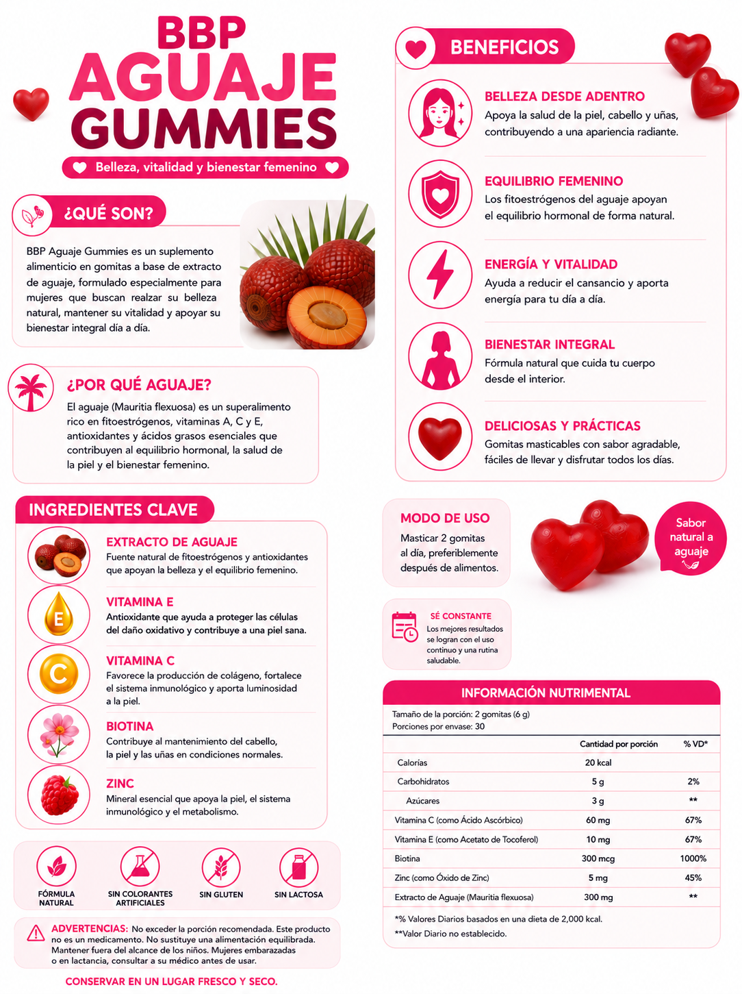 Gomitas. Aguaje Gummi C/60