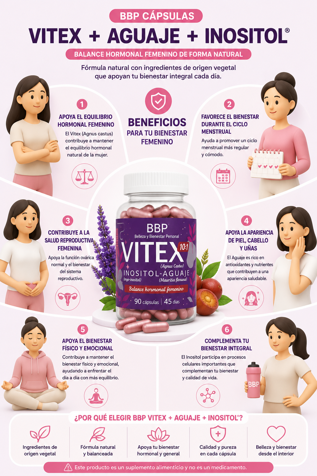Capsulas. Vitex , Inositol + Aguaje C/60
