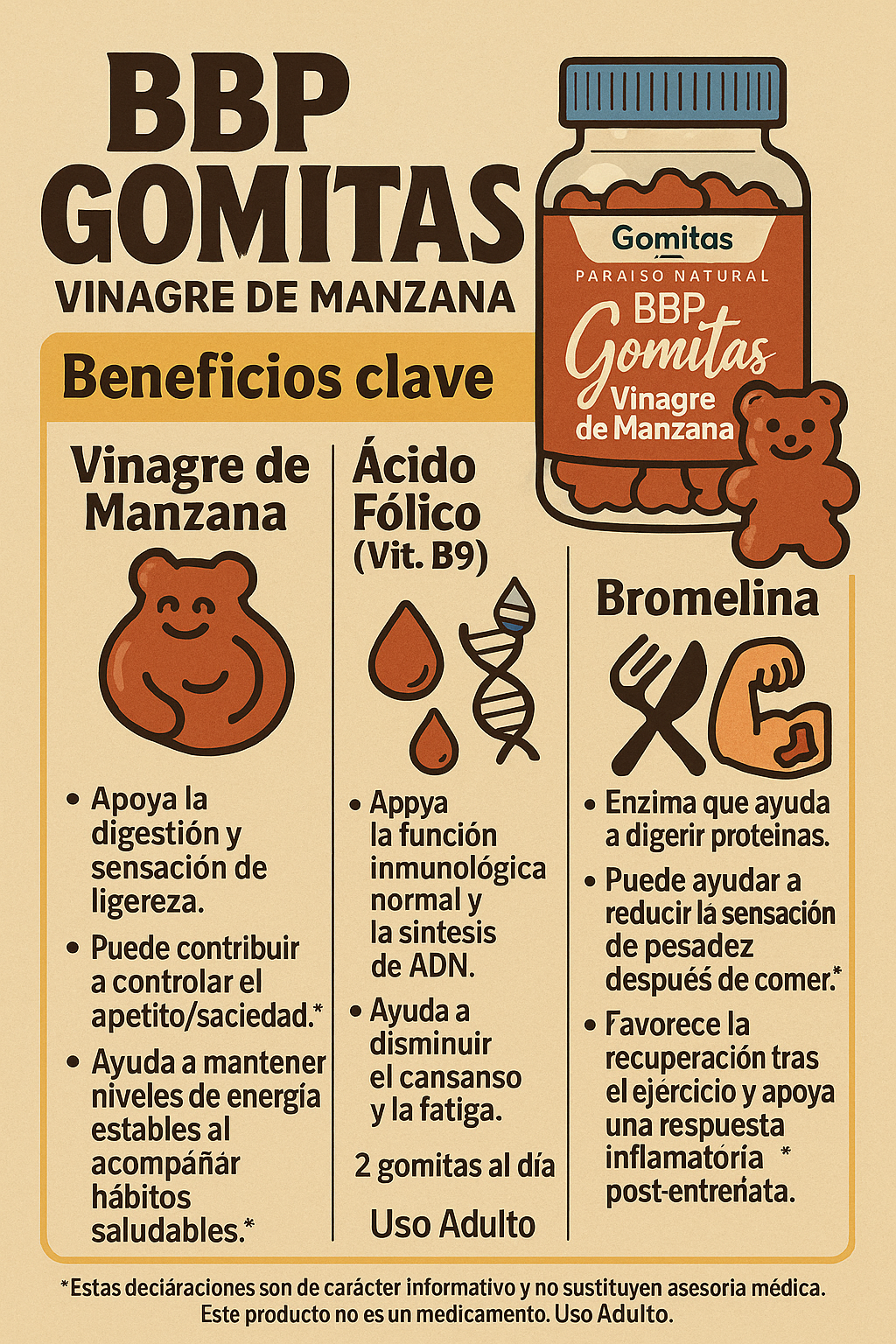 Gomitas. Vinagre de Manzana C/60